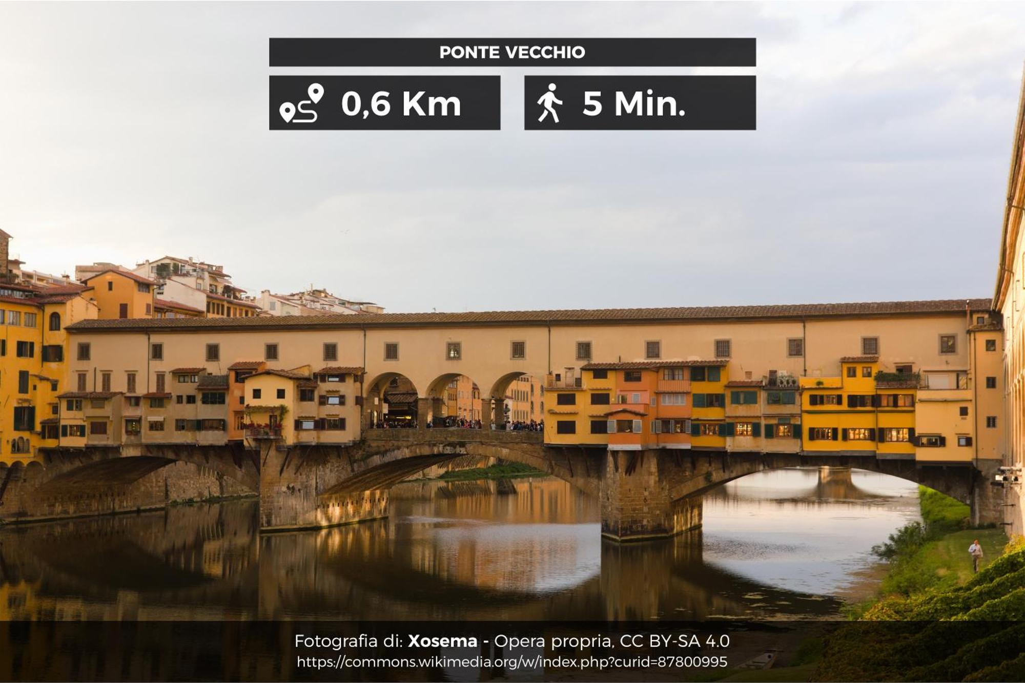 La Casa Di Dante Alighieri Appartement Florence Buitenkant foto